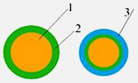 航空高溫線(xiàn)系列1.jpg