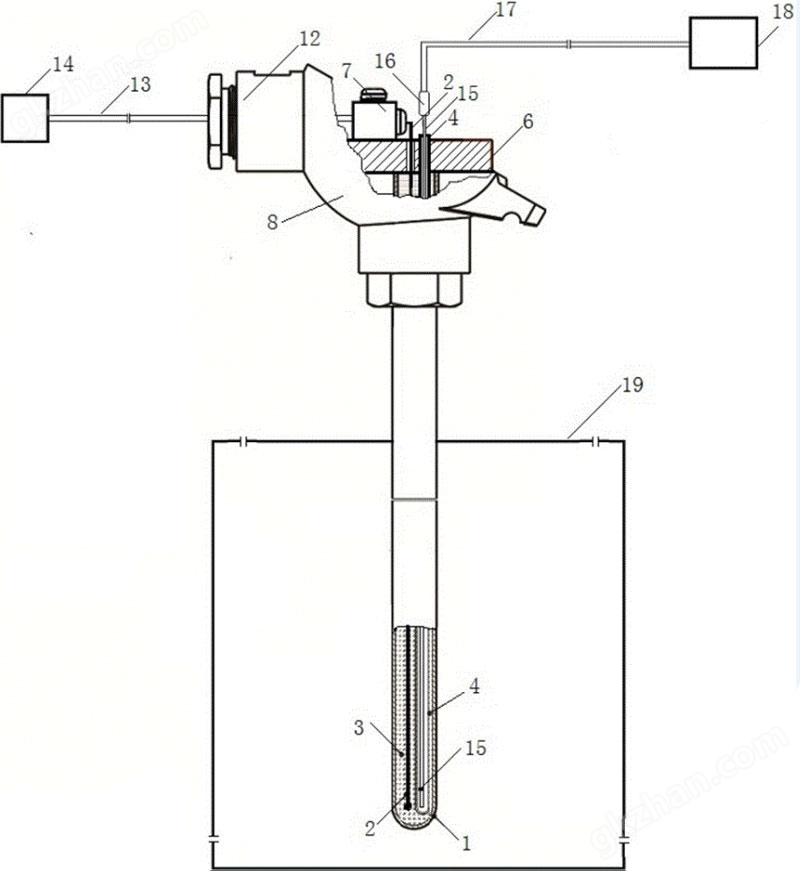鎧裝熱電偶價格,鎧裝熱電偶生產(chǎn)廠家,WRMK-131鎧裝熱電偶 鎧裝熱電偶價格,鎧裝熱電偶生產(chǎn)廠家,WRMK-131鎧裝熱電偶