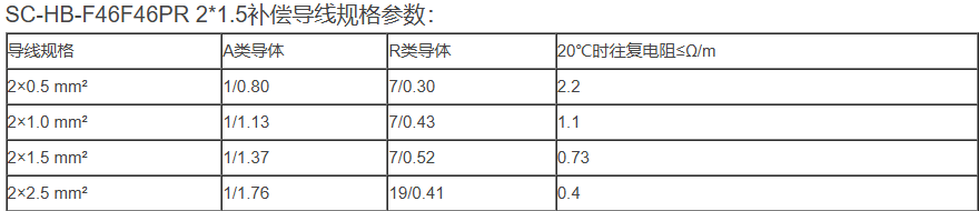 eec1204e6eda88a4ba29a6d1187e5f12.png